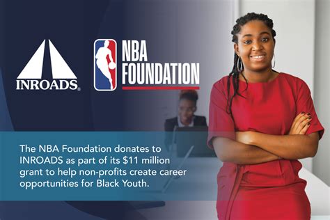 Grants – NBA Foundation.